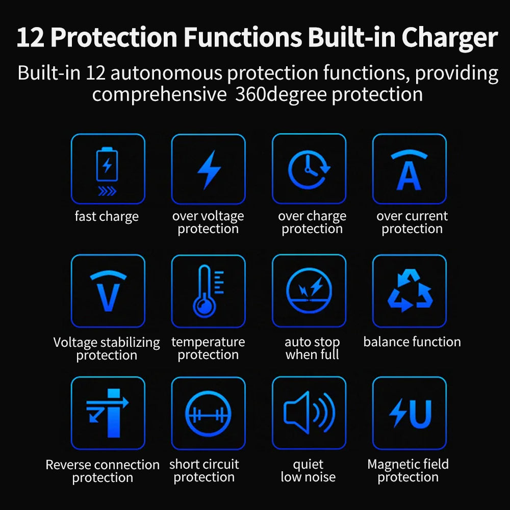 20A Lithium Battery Li-ion Lifepo4 Charger 36V 48V 58.4V 72V 60V 67.2V 84V 87.6V Curren Adjust Fast Charge 10S 16S 20S 24S