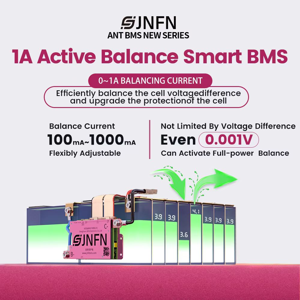 ANT Smart BMS 13-24S 48V 60V 72V 100A-200A for Lifepo4  Li-Ion Lto Battery 1A Active Balance